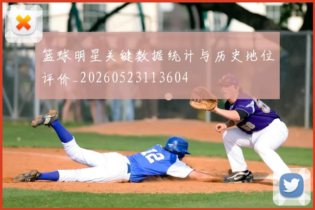 篮球明星关键数据统计与历史地位评价_20260523113604